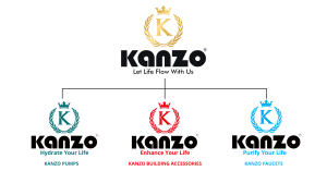 kanzotech